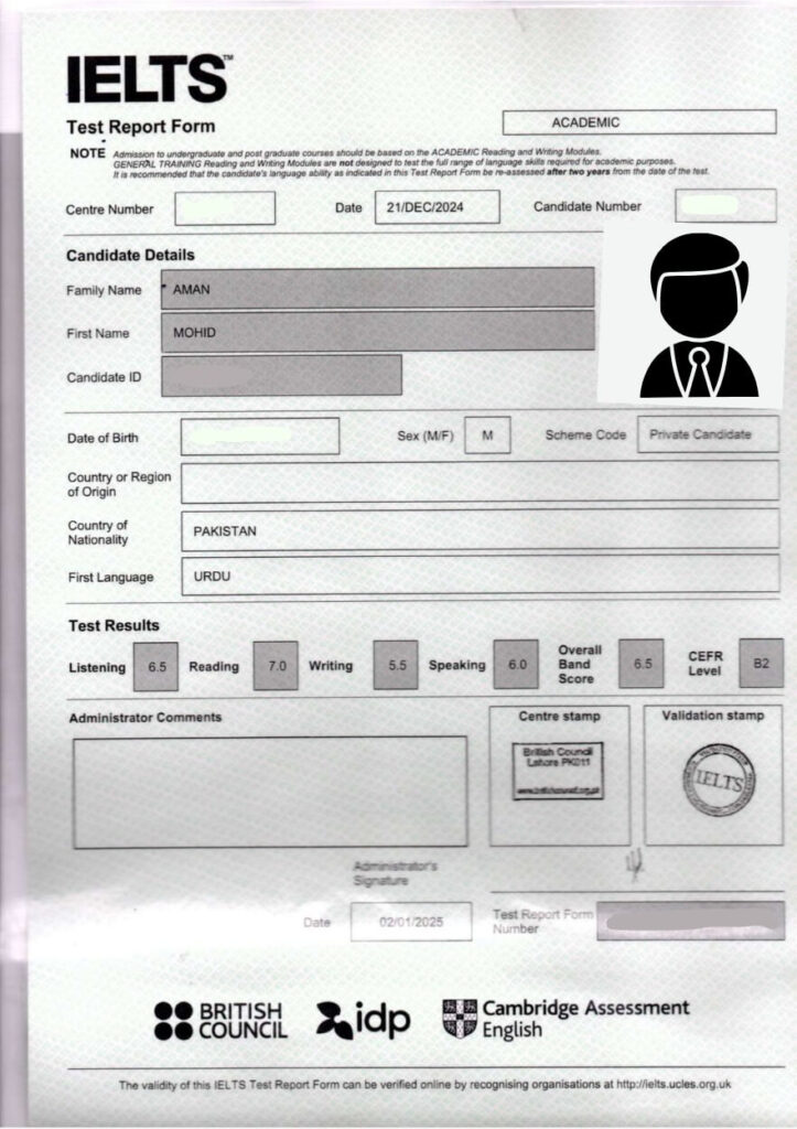 Speak Smart Internationals Overseas Consultant Mandi Bahauddin